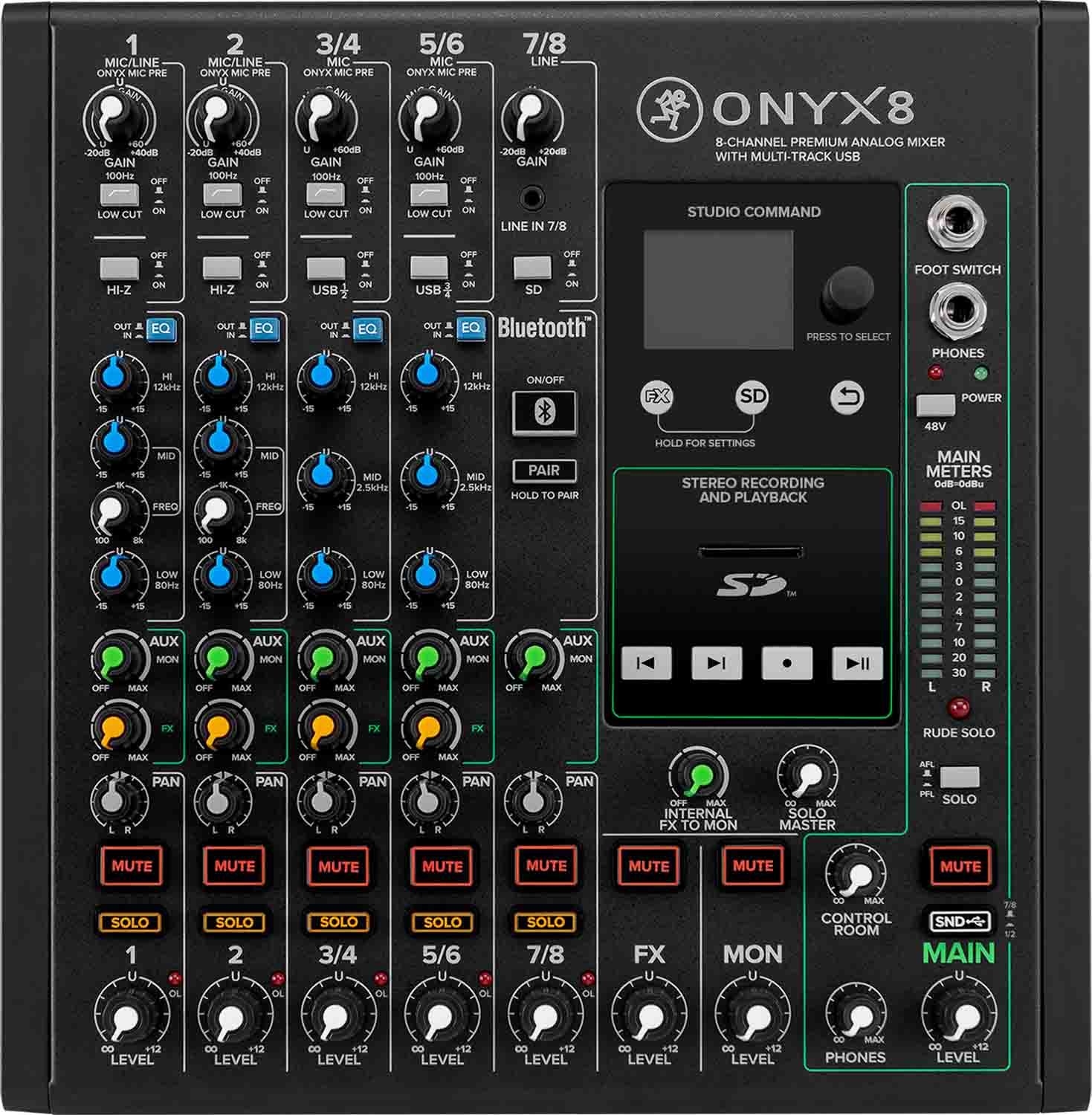 Podcast Dual SM7B Pro Bundle with Mackie Onyx8 USB Recording Mixer - Hollywood DJ