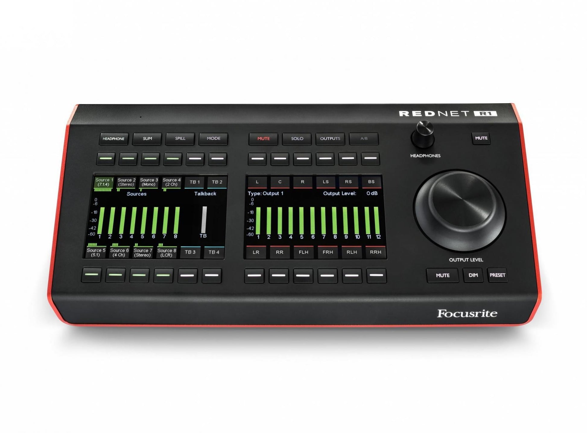 Focusrite Pro RedNet R1 Desktop Remote Controller for Red Interfaces - Dante Devices - Hollywood DJ