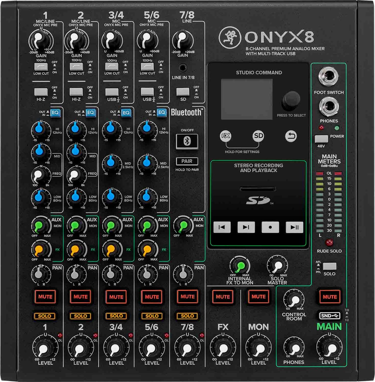 Podcast SM7B Pro Bundle with Mackie Onyx8 USB Recording Mixer - Hollywood DJ