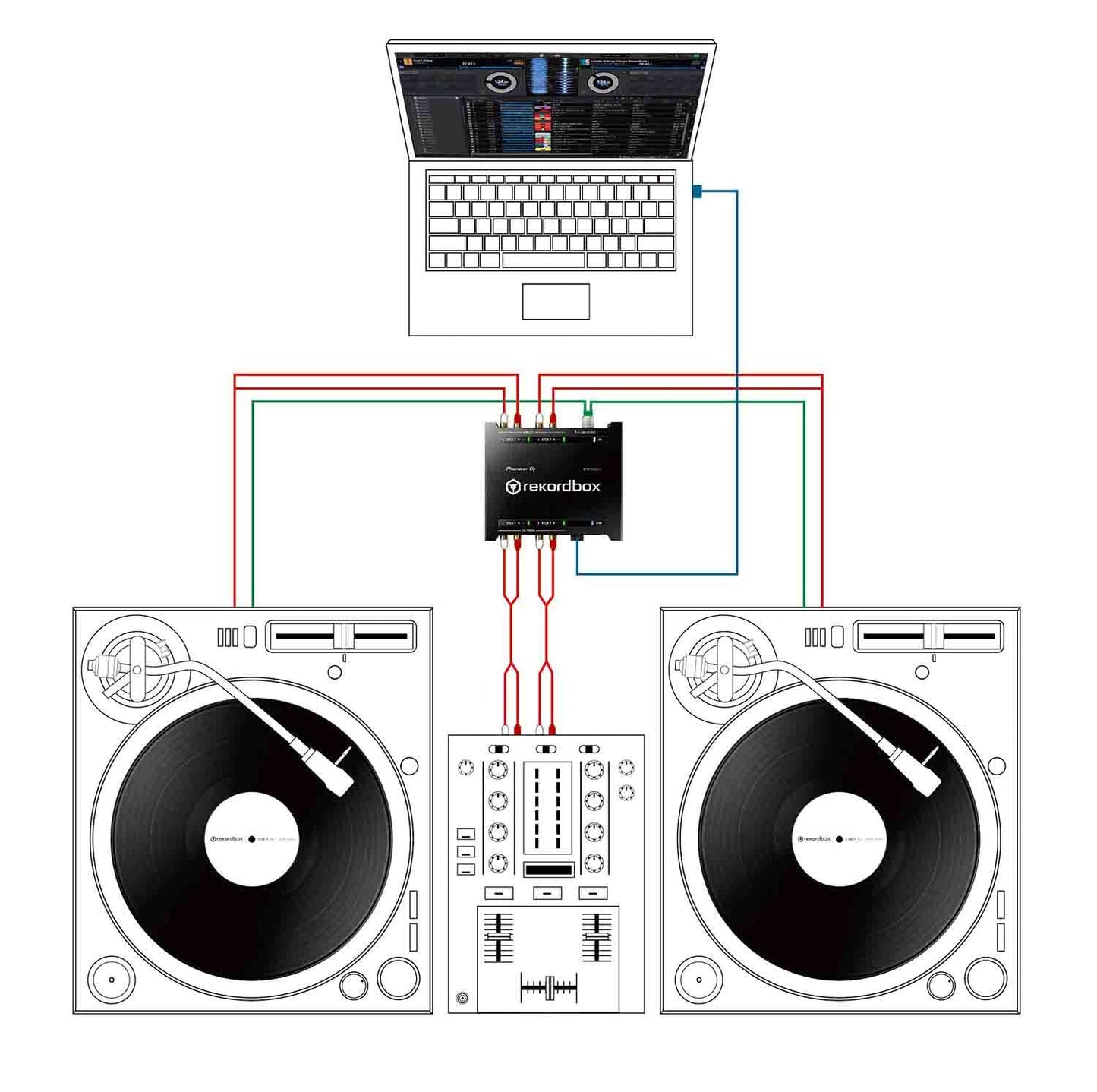 Pioneer DJ INTERFACE 2, 2-Channel Audio Interface for Rekordbox Dvs - Hollywood DJ