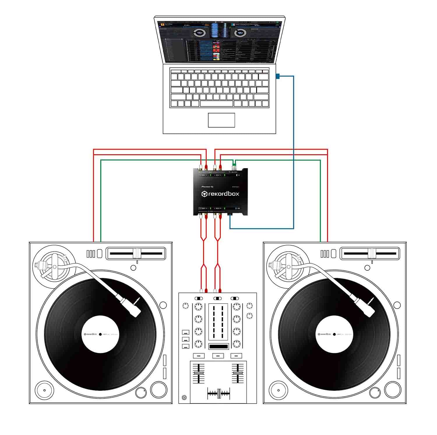 Pioneer DJ INTERFACE 2, 2-Channel Audio Interface for Rekordbox Dvs - Hollywood DJ