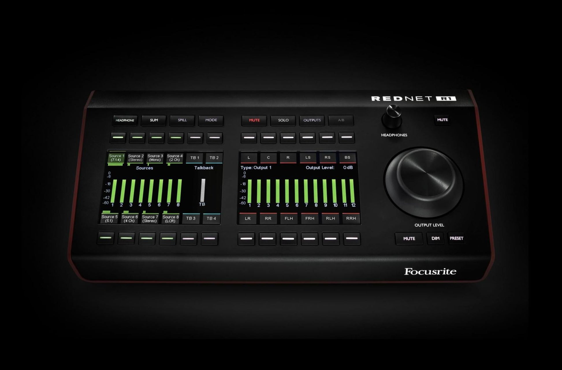 Focusrite Pro RedNet R1 Desktop Remote Controller for Red Interfaces - Dante Devices - Hollywood DJ